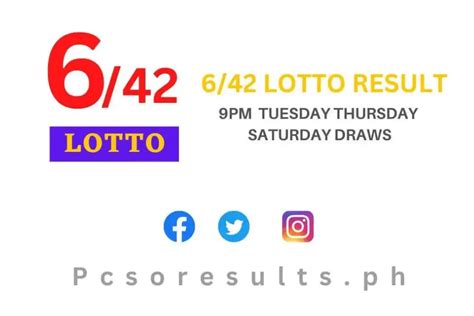 6/42 lotto result history|philippines lotto 6 42 result.